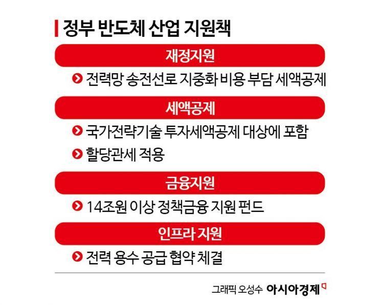 폭설 내린다…내년 경제 '시계 제로' [3분 브리프]