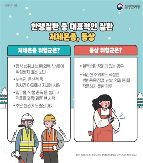 겨울 한파에 "실외활동 자제하고 낙상사고 주의"