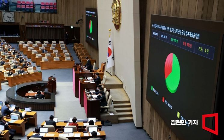 [포토] '與 추천권 배제' 상설특검 개정안, 국회 본회의 통과