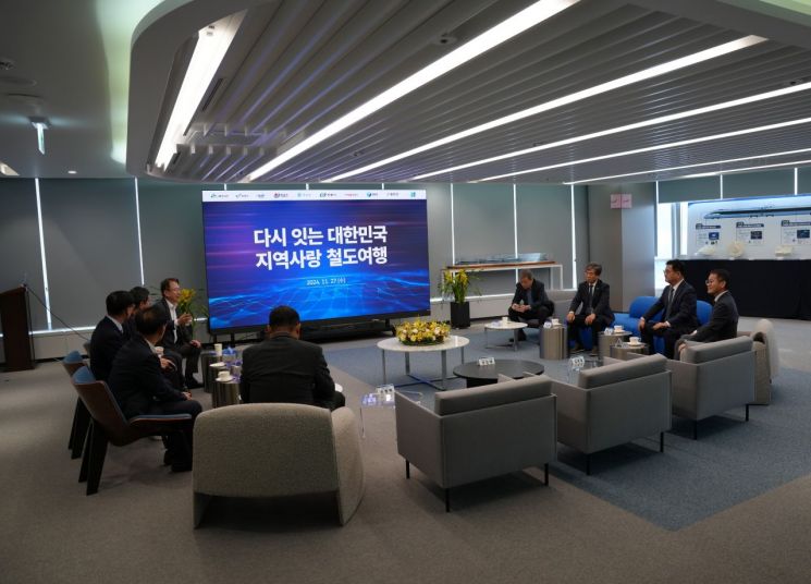 울릉군이 지난 27일 한국철도공사와  ‘인구감소지역 철도관광 활성화’ 업무협약을 체결하고 있다.