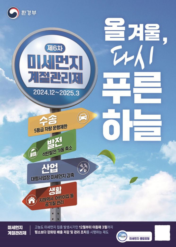 광주시, 12월부터 ‘미세먼지 계절관리제’ 시행한다