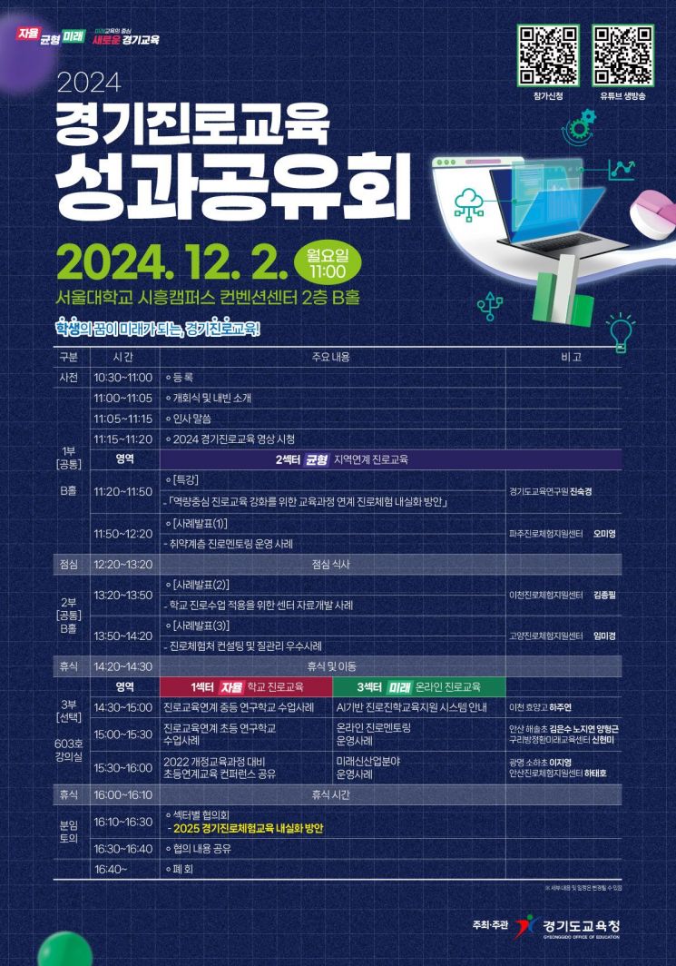 경기도교육청, 학생 발달 단계별 진로교육 다양화 실현 힘쓰다