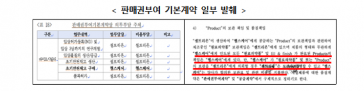 '총수 회사에 12억 부당지원' 셀트리온에 공정위 과징금 철퇴 