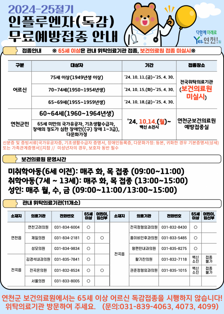 연천군 인플루엔자(독감) 및 코로나19 예방 접종 안내문. 연천군 제공