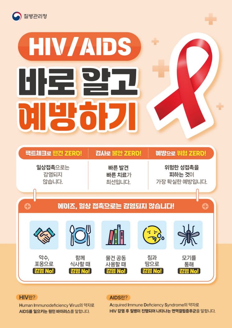 인간면역결핍 바이러스(HIV) 감염 예방을 위한 무료·익명 검사 포스터. 양평군 제공