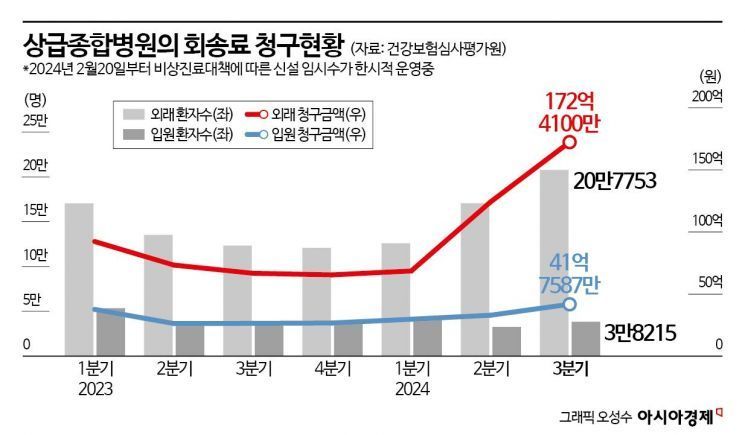 "한국, HBM 중국 수출 안돼"…미국 규제 발표 [3분 브리프]