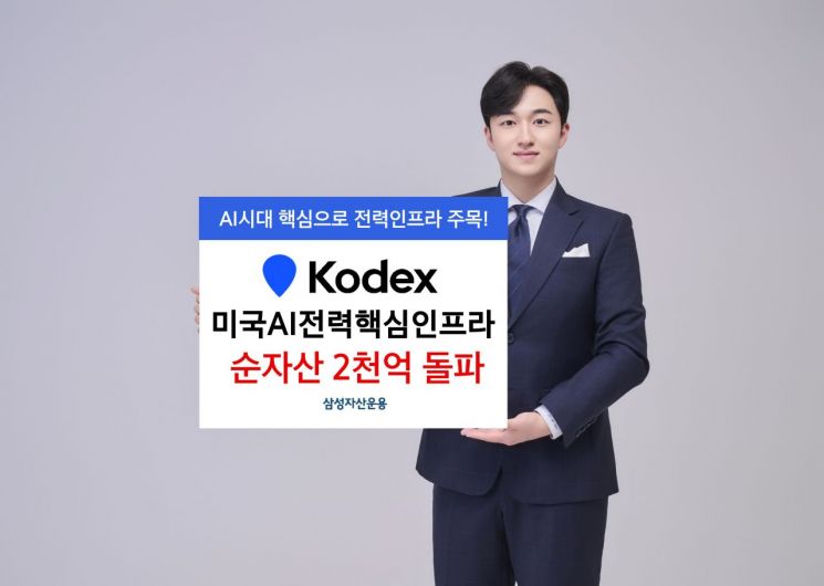 KODEX 미국AI전력핵심인프라 순자산 2천억 돌파