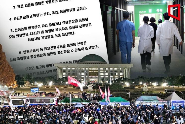 계엄령 여파…각계각층서 쏟아지는 퇴진 요구