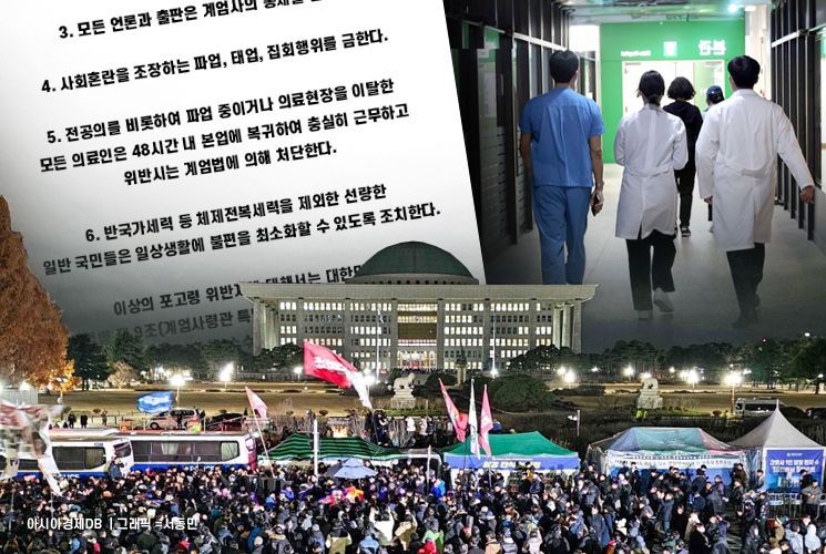 "미복귀 전공의 처단"…의정갈등 기름 부은 계엄 포고령