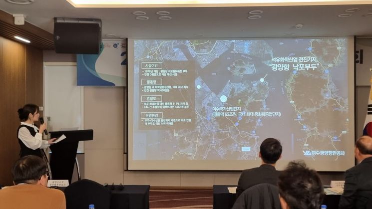 여수광양항만공사, 항만물류산업 혁신대회 우수기관
