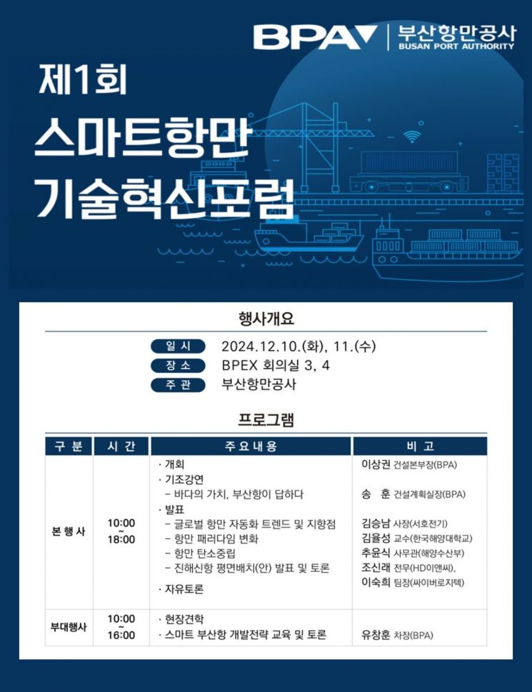 부산항만공사, 제1회 스마트항만 기술혁신포럼 개최