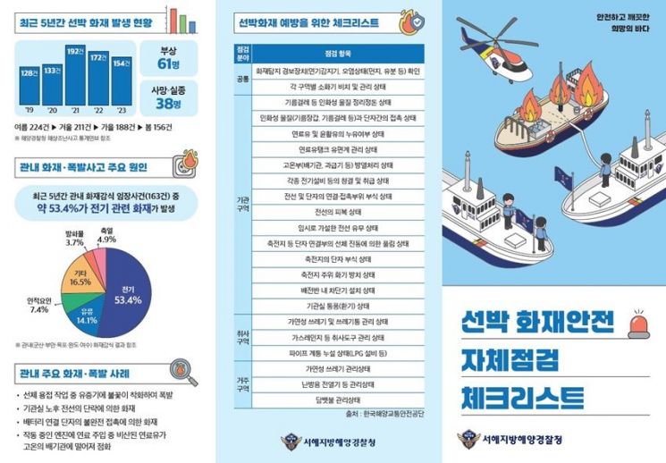 서해해경청, 동절기 '선박 화재' 예방 교육