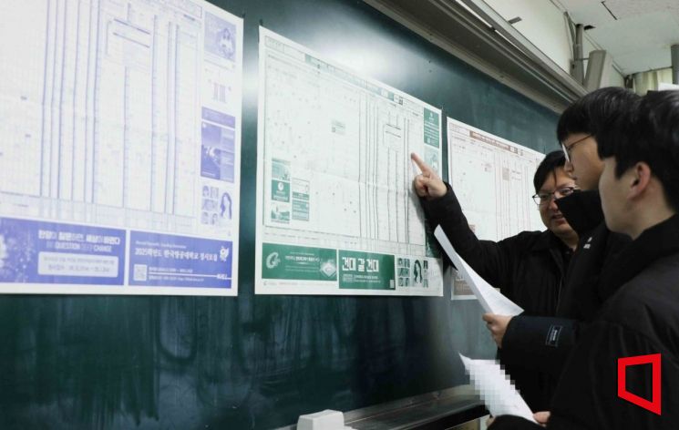 "연대·고대·가톨릭대 의대 붙었지만 안 갈래요"…수시 합격자 절반 '미등록' 왜?