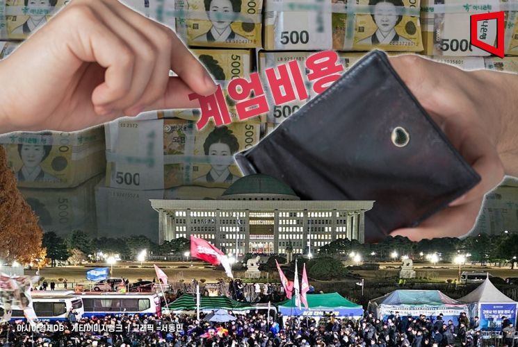 "계엄때문에 골목상권 어려워져…韓성장률 0.04%P 하락"