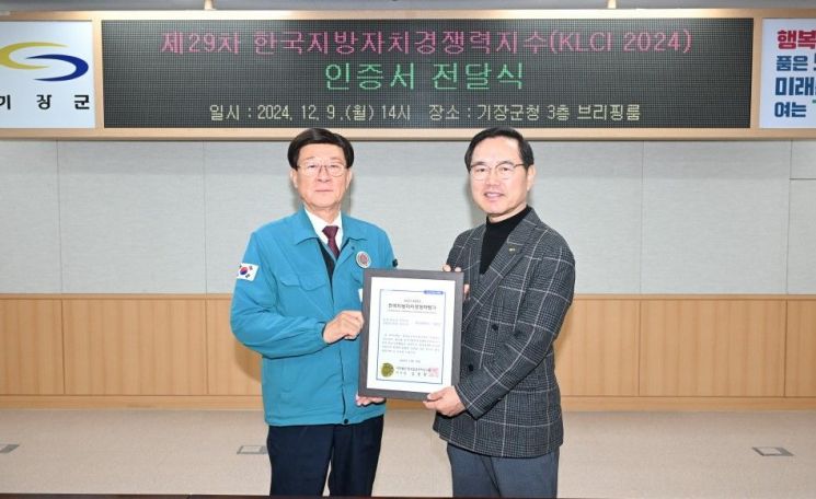 [포토] 기장군, 한국지방자치경쟁력지수 경영성과 부문 군 단위 ‘전국 1위’
