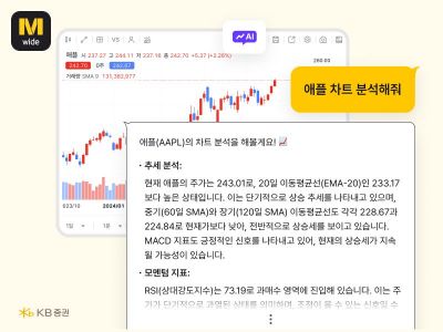 KB증권, 새로워진 'Stock AI' 오픈