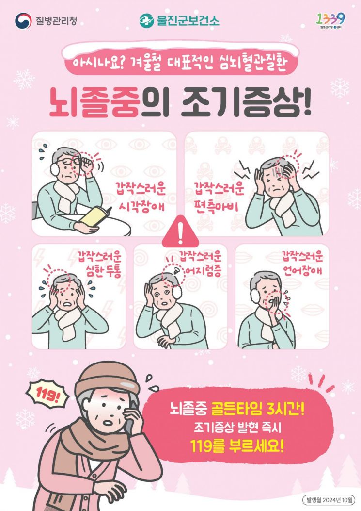 건강한 겨울나기… 울진군, 심뇌혈관질환 예방 홍보