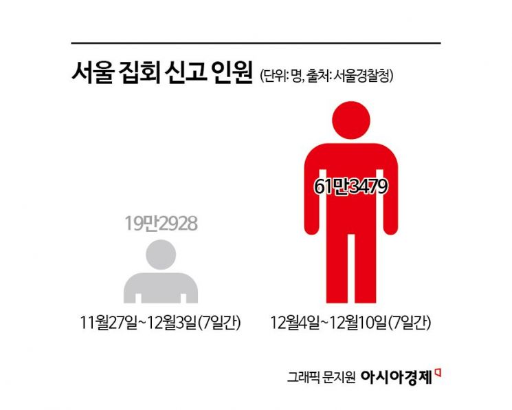 '의원님 왜 투표 안 하십니까?'…계엄령 이후 뜻밖의 특수 누리는 곳