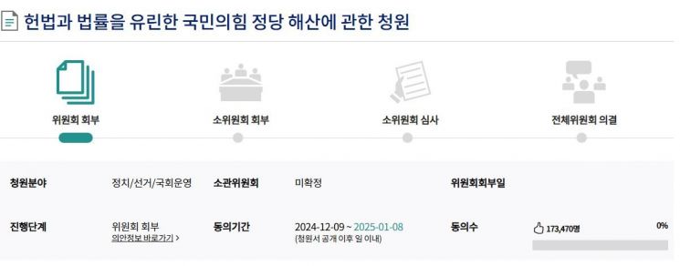국민의힘 해산 청원, 하루만에 17만 돌파