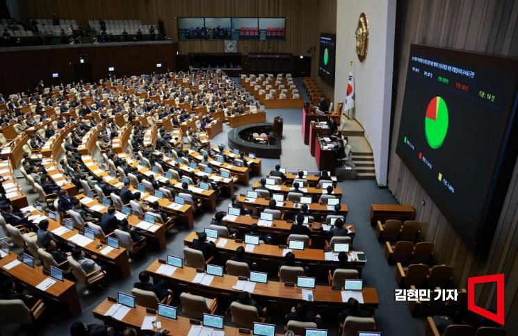 [포토] 윤 대통령 '내란 상설특검안' 국회 통과