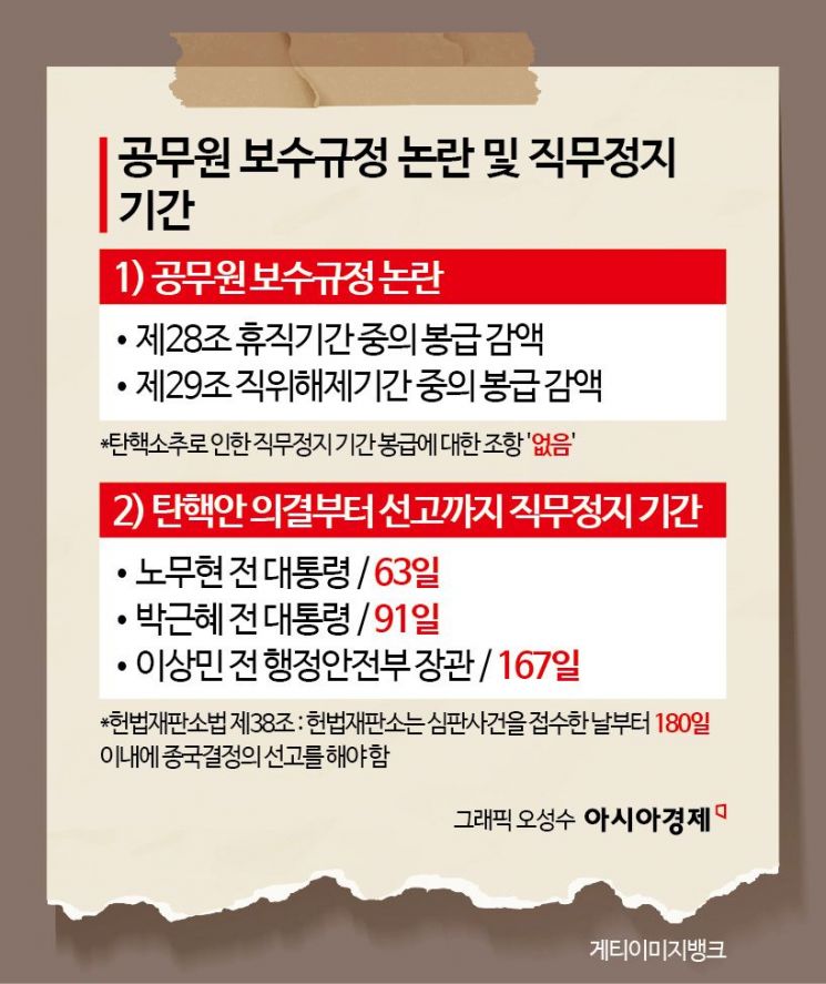 대통령 일 안해도 월급 그대로…무노동·유임금 얼마?[뉴스설참]