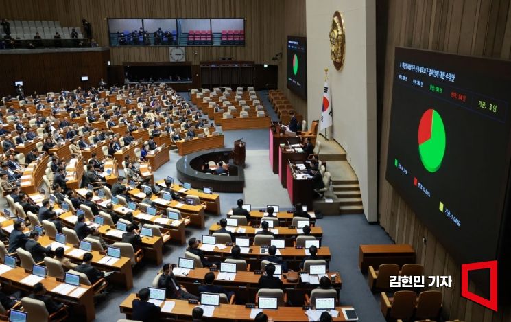 10일 국회 본회의에서 내란범죄혐의자 신속체포요구 결의안이 통과되고 있다.