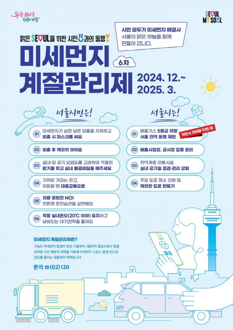 구로구, 미세먼지 계절관리제 시행 대기질 개선 나서 