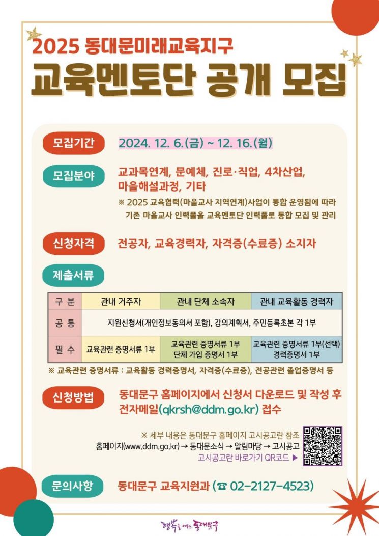 동대문구, 2025년 교육멘토단 모집