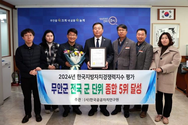 김산 무안군수가 한국지방자치경쟁력지수 평가에서 전국 군 단위 5위를 달성한 인증패를 들고 직원들과 기념 사진을 촬영하고 있다. 무안군 제공