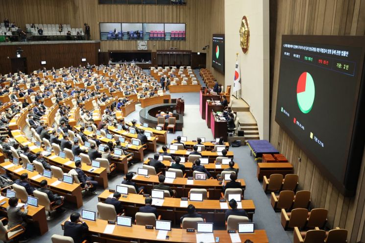 경찰청장 탄핵은 '尹탄핵' 모의고사?…與의원 최소 10명 '찬성'(종합)