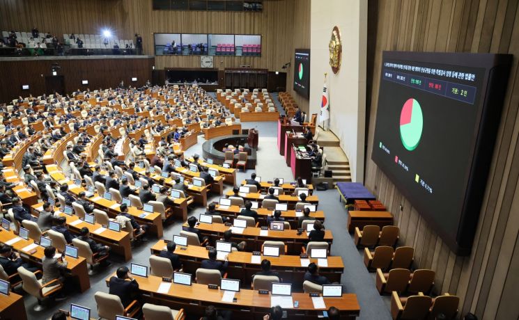 국회, 내란 일반특검·네 번째 김건희 특검법 통과