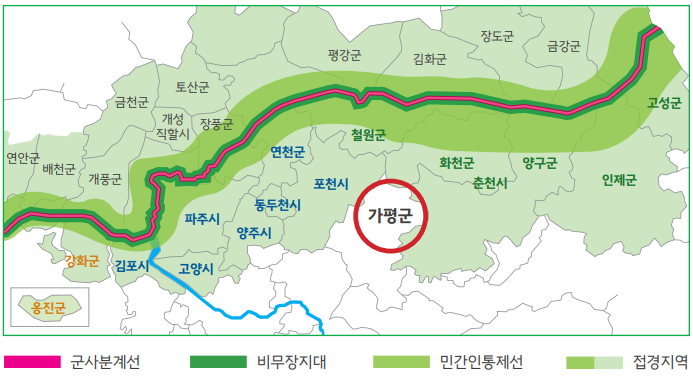 ‘접경지역 지원 특별법’ 시행령 개정안 입법 예고. 경기도 제공