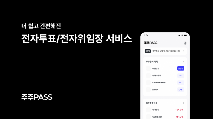 IR큐더스, 전자투표·전자위임장 서비스 ‘주주PASS-전자투표’ 출시