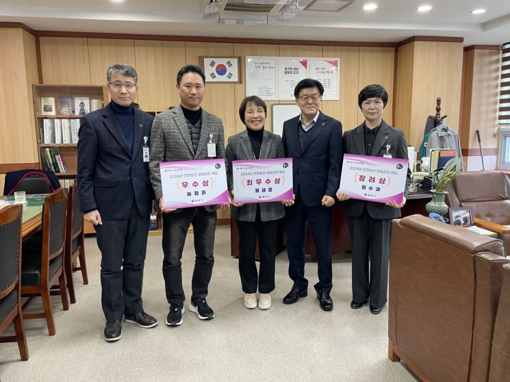양산시, ‘안전보건 마일리지 제도’ 우수부서 시상