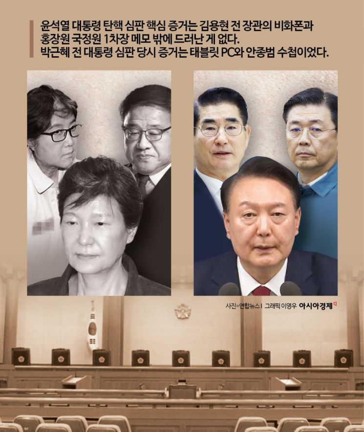 ‘비화폰·홍장원 메모’, 朴안종범 수첩처럼 스모킹건 쏟아져야…‘증거 전쟁’ 시작된다[미리보는 尹변론전쟁]①