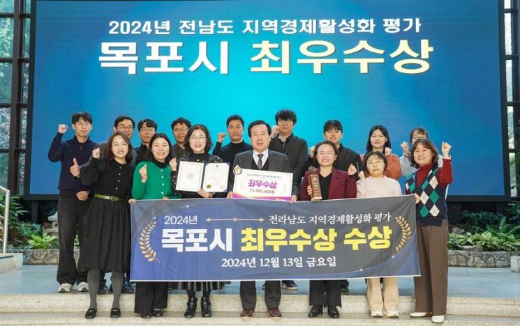 목포시, 지역경제 활성화 평가 2년 연속 ‘최우수상’