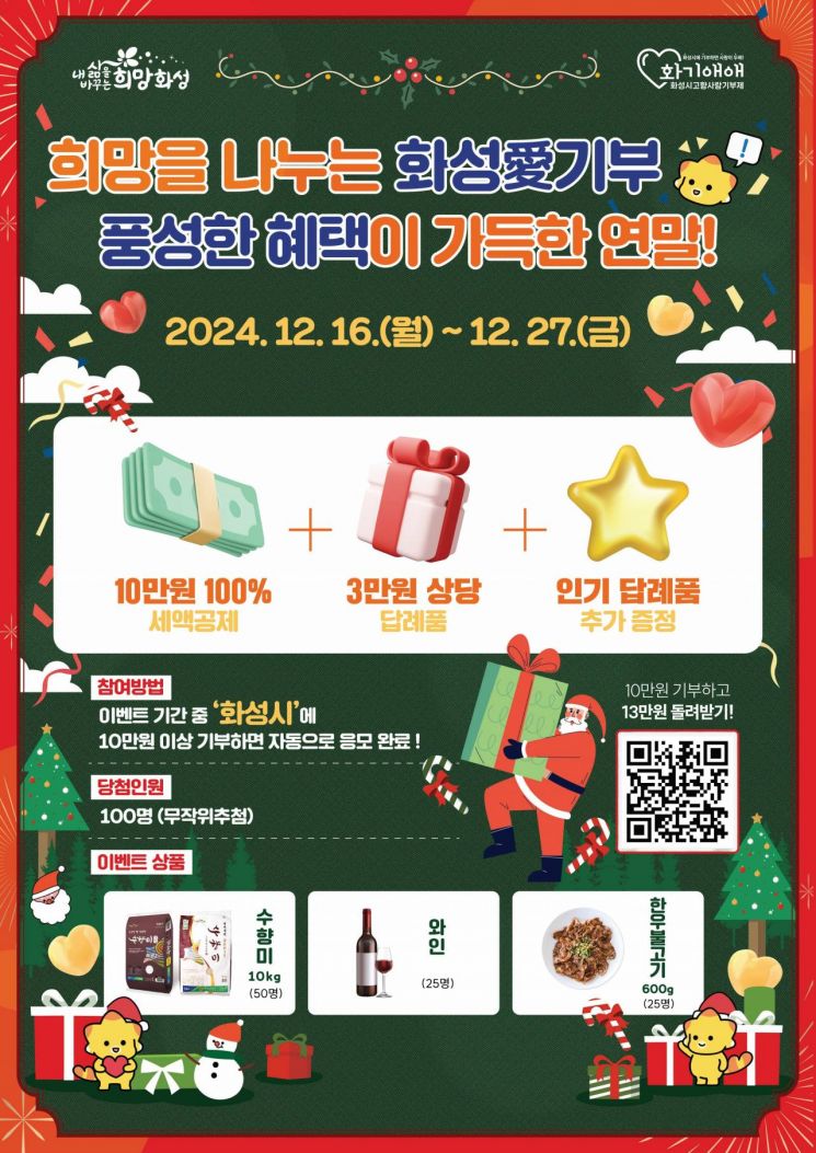 화성시, 고향사랑기부제 특별 이벤트 마련
