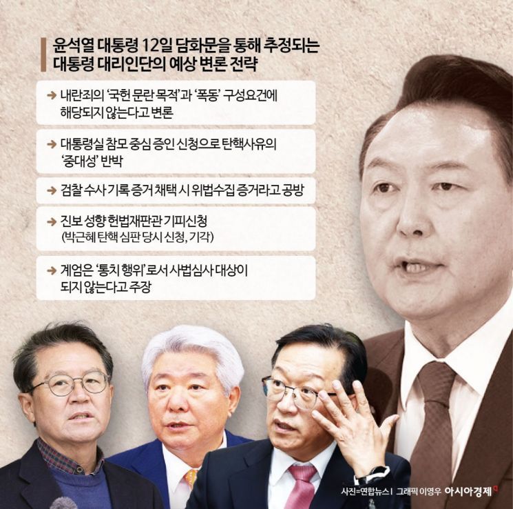 윤석열 대통령 변호인단으로 유력시되는 (왼쪽부터) 윤갑근 전 대구고검장, 김홍일 전 방송통신위원장, 석동현 전 민주평화통일자문회의 사무처장.