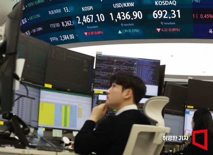 외국인·기관 '사자'…코스피 상승 출발, 2470선 복귀