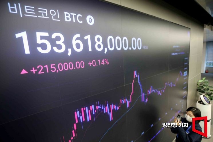 [포토] 비트코인, '연일 최고가 경신'