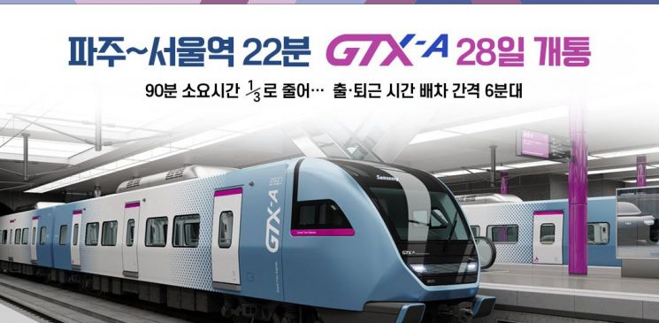 GTX로 파주~서울역 22분…파주시, 교통혁명시대 열다