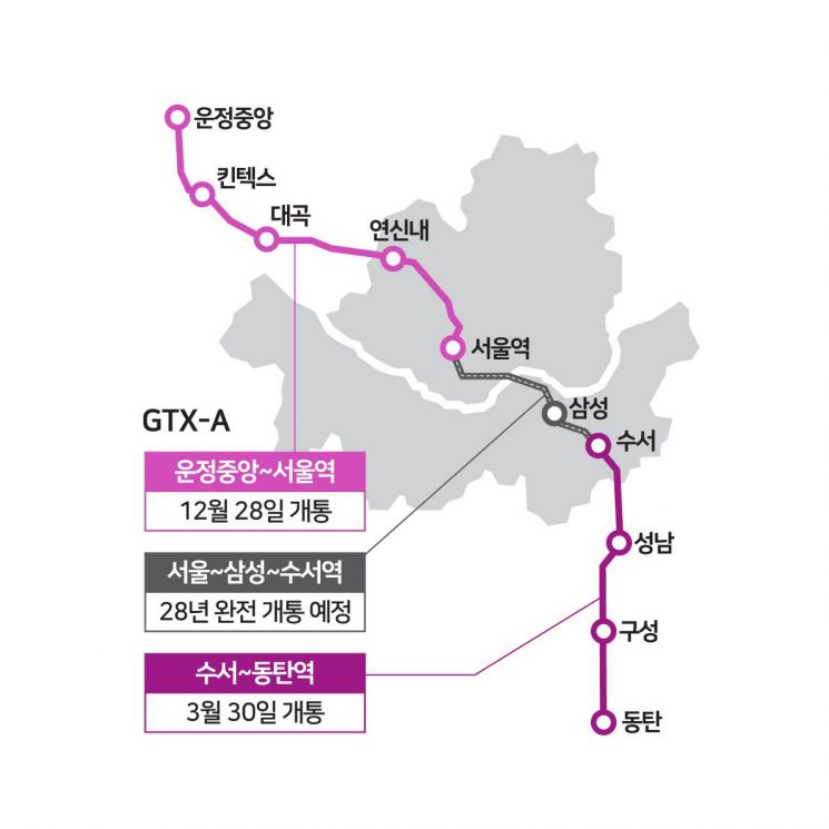 GTX로 파주~서울역 22분…파주시, 교통혁명시대 열다