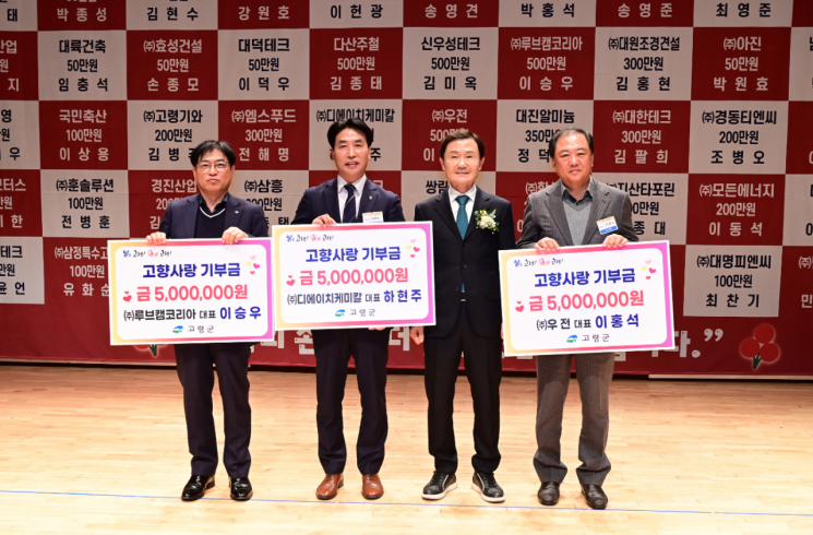 고령군 상공협의회 관계사들이 고령군 고향사랑기부금 1500만원을 전달하고 있다. 고령군 제공