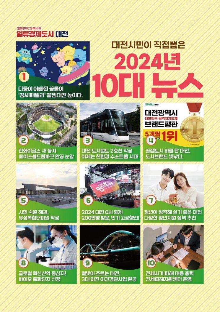 ‘2024년 대전시정 10대 뉴스’ / 대전시