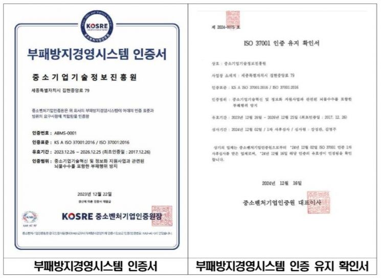 TIPA, 부패방지경영시스템(ISO 37001) 인증 7년 유지 성과
