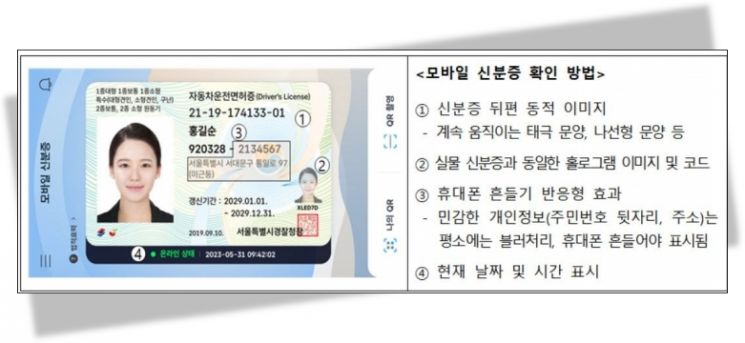 모바일 신분증 확인 방법. 행정안전부 제공