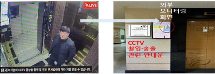 '엘리베이터 내 범죄·사고 위험' 타기 전에 AI로 확인…산업부, 78개 특례과제 선정