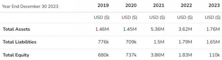 KIB플러그에너지 인수한 더코어텍, ‘허위공시’로 피고발