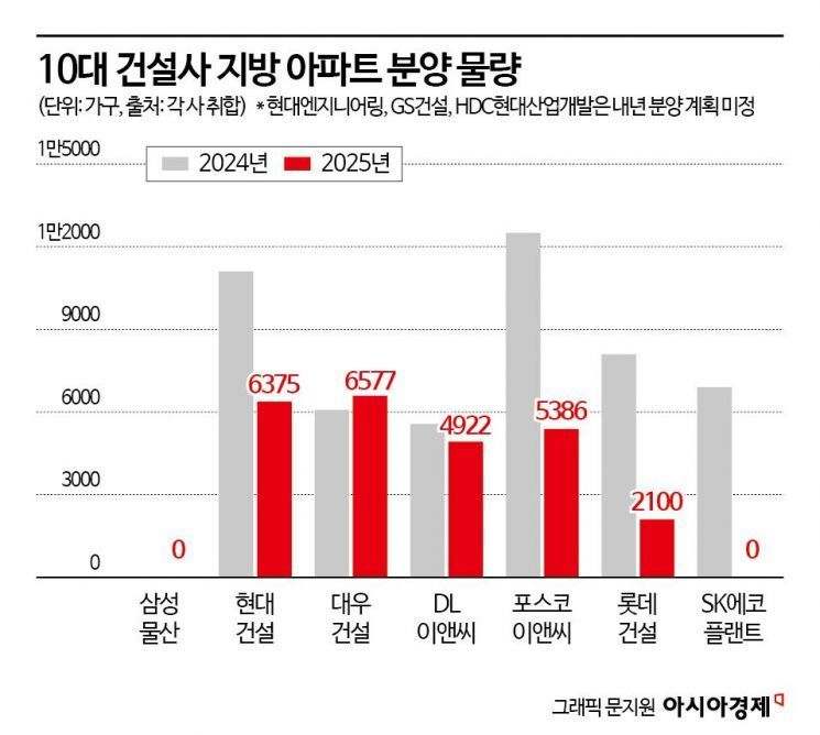 국민소득 올라도…지갑엔 안 들어왔다 [3분 브리프]