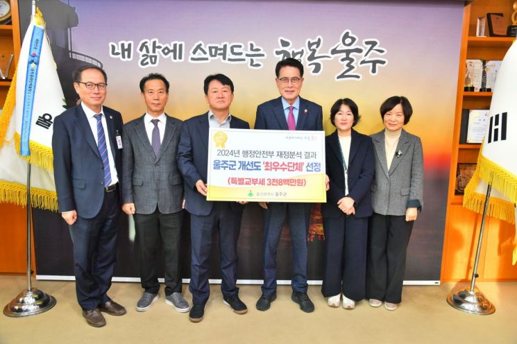 울주군, 재정분석 평가결과 개선도 분야 ‘최우수’